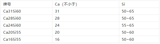 2024澳门原料网1688澳门